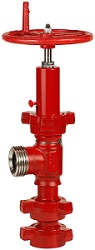 Choke Valves  valve types valve manufacturer type of valves